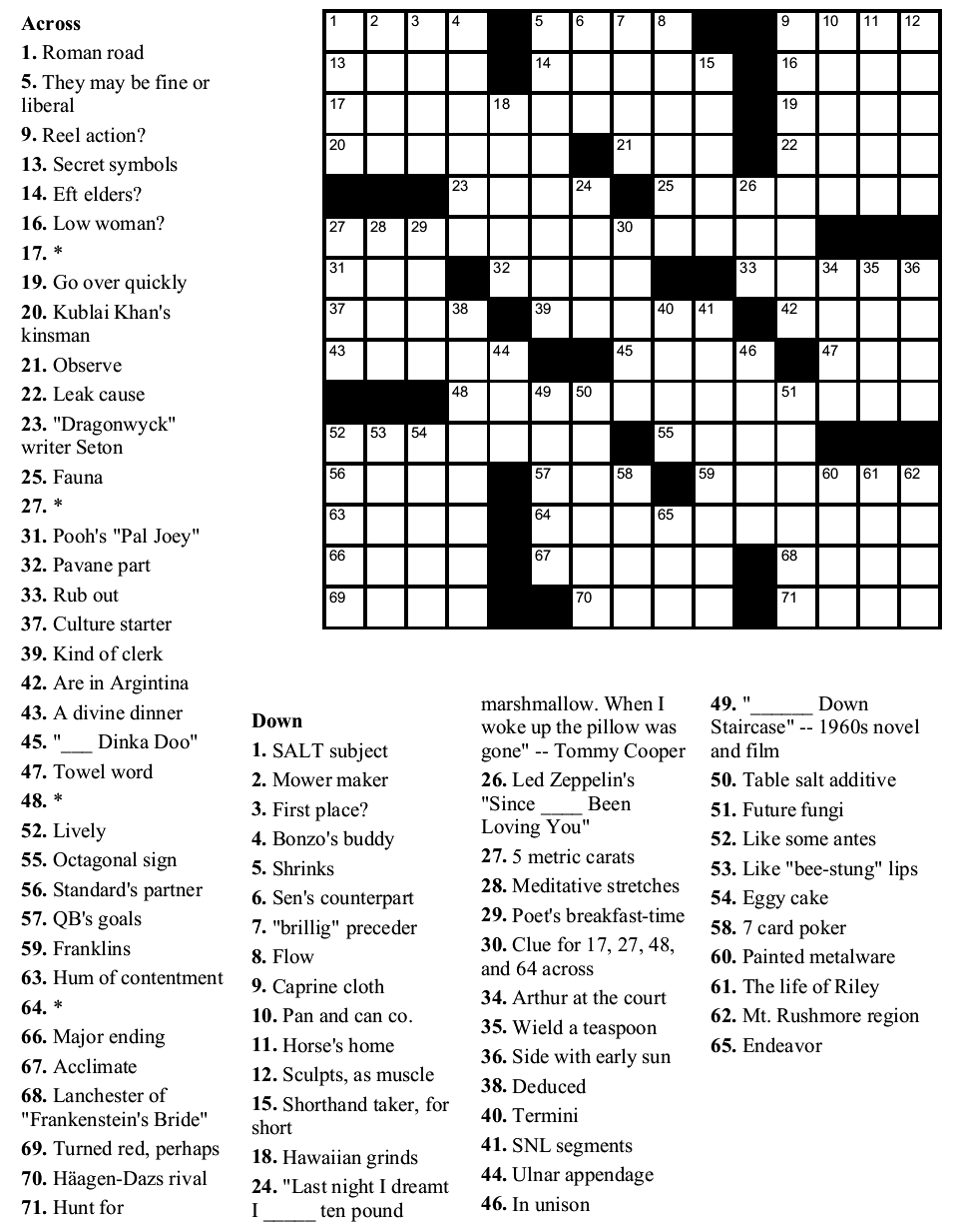 Free Daily Printable Crossword Puzzles July 2019