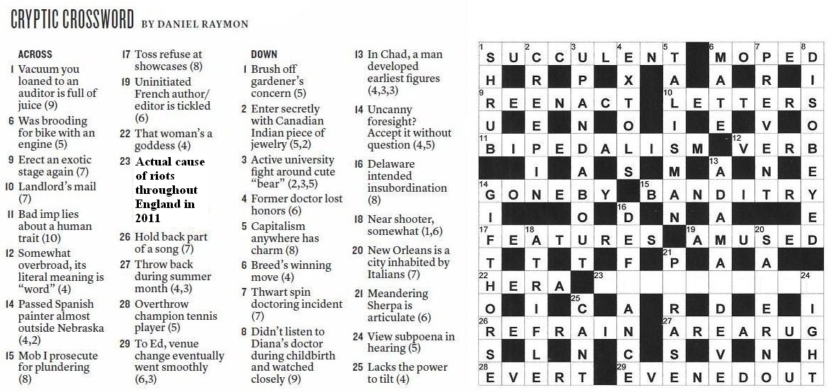 Daily Mail Cryptic Crossword Solutions