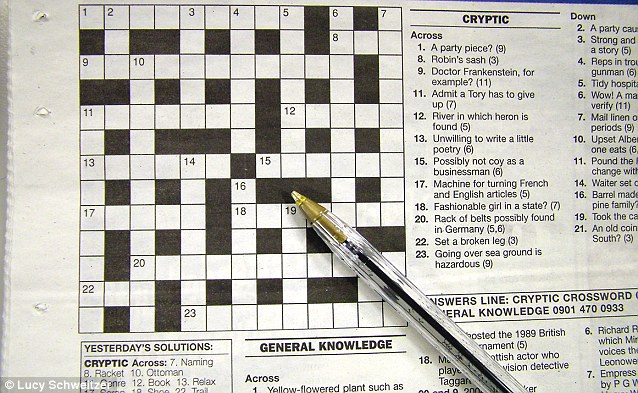 Printable Daily Mail Crossword Puzzles