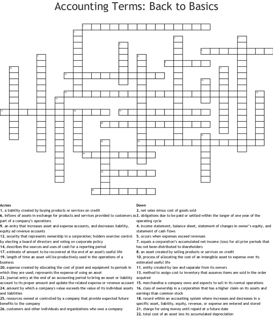Accounting Terms Back To Basics Crossword WordMint
