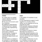 Accounting Terms Crossword By Muhammad Habibie Amrullah
