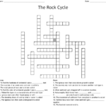 The Rock Cycle Crossword WordMint