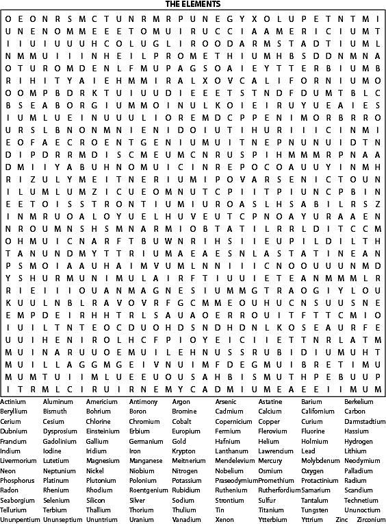 Chemistry Elements Word Search Puzzles With Answers