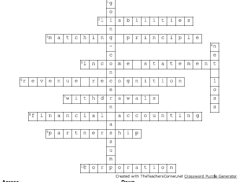 Crossword Puzzle 100 Accounting Instruction Help How