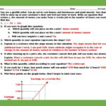Applications For Writing And Graphing Slope Intercept