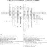 Figurative Language Crossword Puzzle WordMint