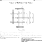 Water Cycle Crossword Puzzle WordMint